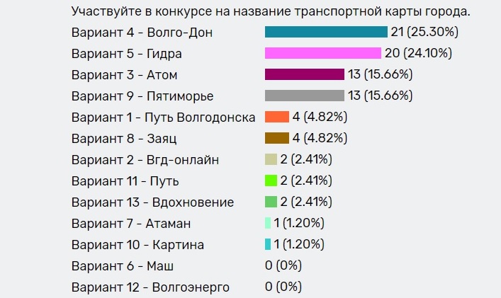 2krn что такое