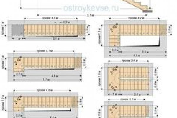 Телеграм купить меф dutys darkmarket